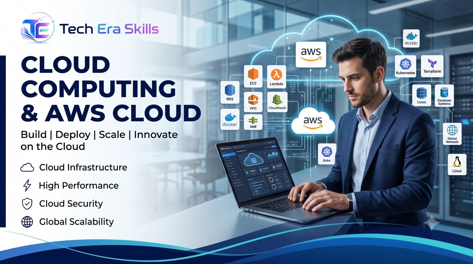 Cloud Computing & AWS DevOps Architecture