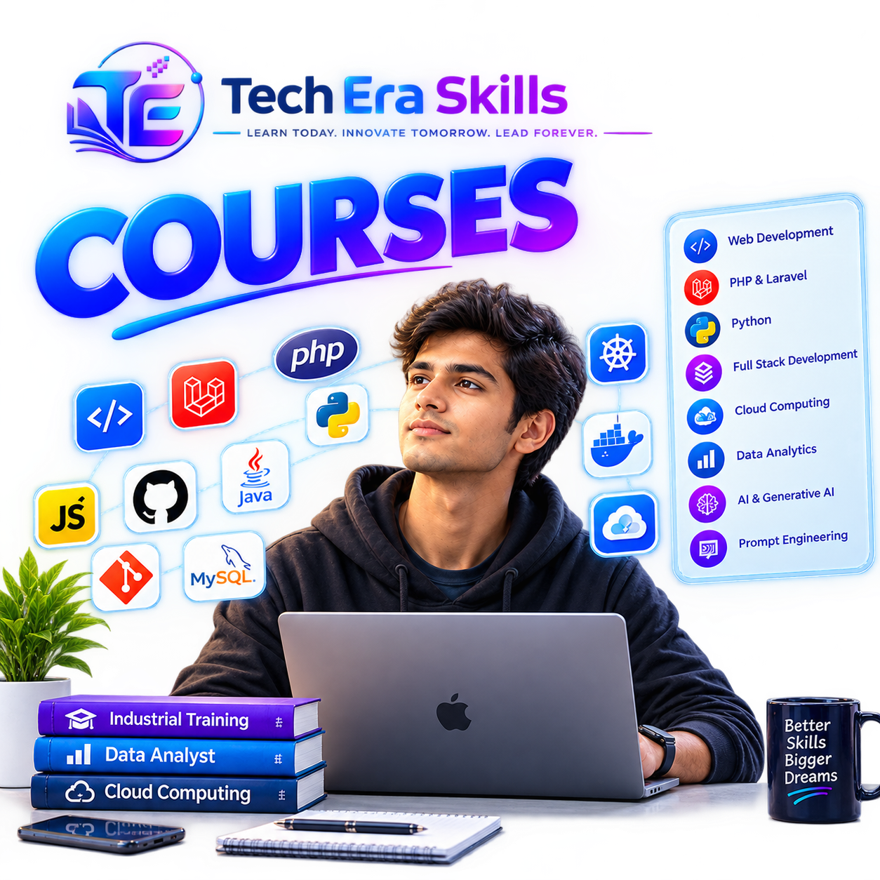 Future Technology Learning